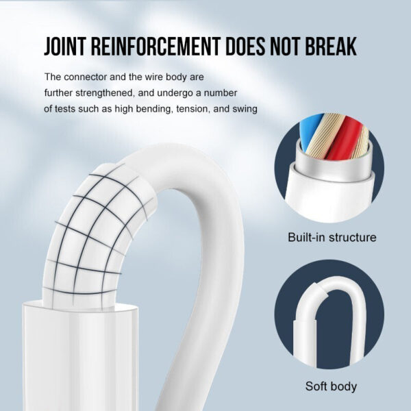 1687081986208-67e88e36a6474a24971c30f73f7294bd-goods.jpg USB-A to For iPhone Series 20W -- MotPoet