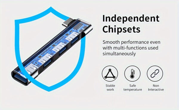 381839f5ae1ce37249858729f1b3198e-1.jpg 4-Port Mini Charge Adapter -- MotPoet