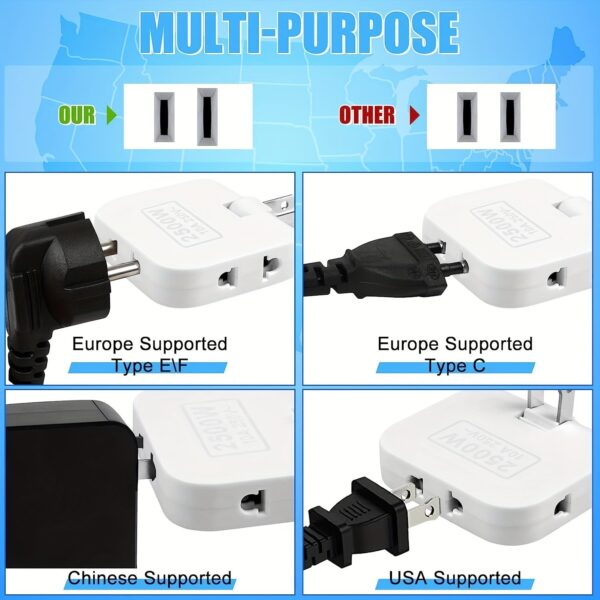 Universal Travel Converter Plug -- MotPoet