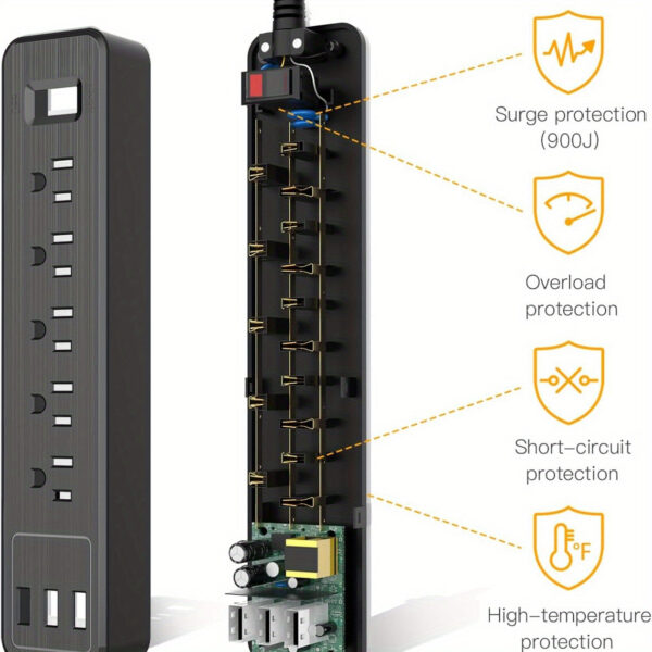 5-Outlet Power Strip -- MotPoet
