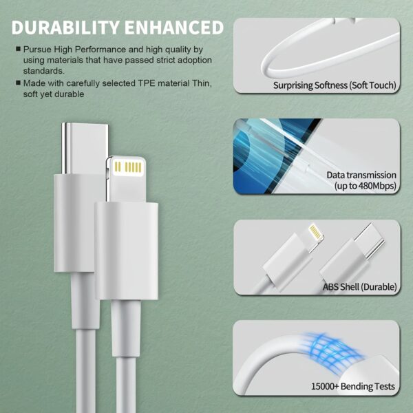 930f7ce8dff5f0986428dc753ec70569.jpg USB-A to For iPhone Series 20W -- MotPoet