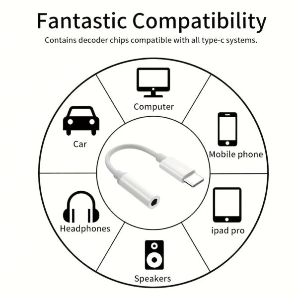 9356df23dbef6834680c05dfdee907d4-1.jpg Type-C to 3.5mm Audio Adapter -- MotPoet