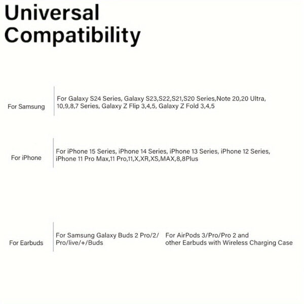 bbcdc69c-bf69-41dc-ad8b-3c6765530e87-1.jpg 2-in-1 Wireless Charger Pad -- MotPoet