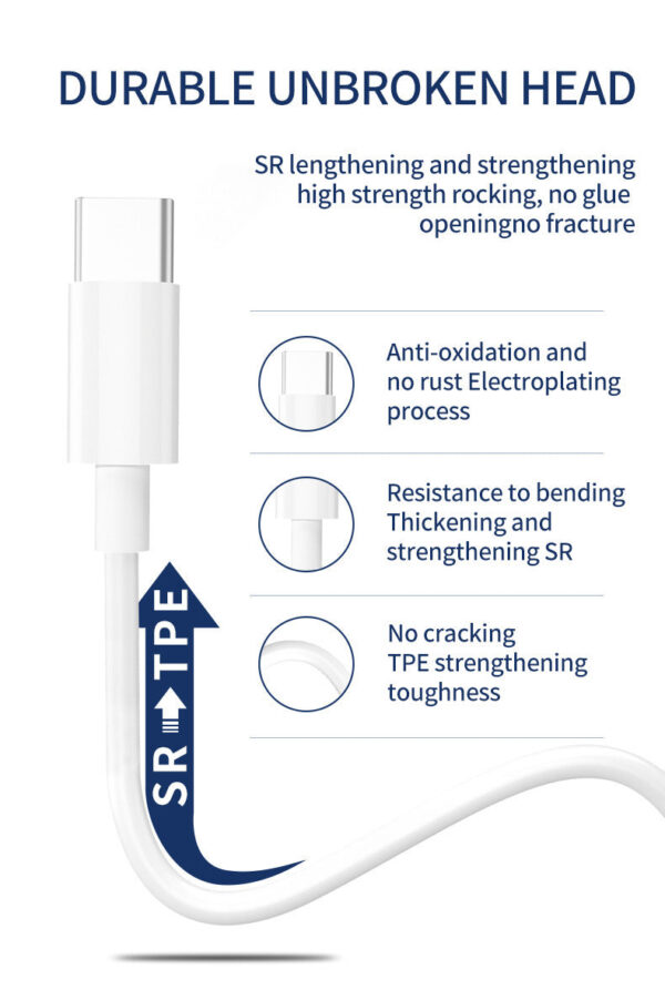 USB-C to USB-C Charging Cable 60W -- MotPoet