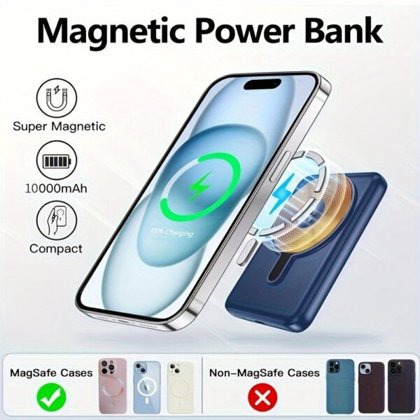 Magnetic Wireless Portable Charger -- MotPoet
