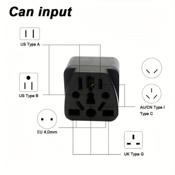 Universal Travel Converter Plug -- MotPoet